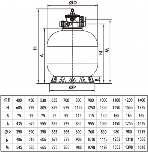 Фильтр песочный Pool King с верхним подсоединением KP (мотаный) 650, д.650 мм, 1 1/2' + вентиль