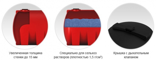 Емкость в транспортной обрешетке-кассете Rostok(Росток) ЭВЛ КАС 5000 красный х 2 шт, объединенный боковой слив